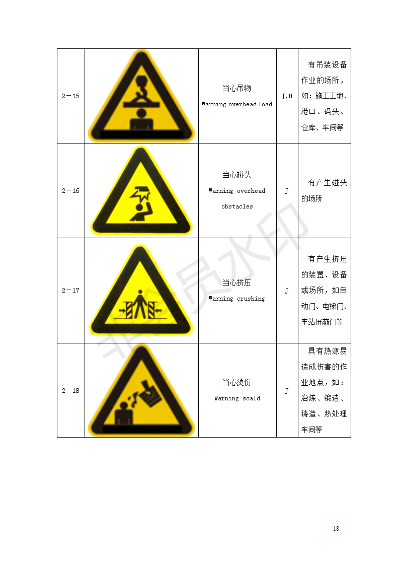 安全标志来源于国家标准gb2894-2008中与电工有关的项目,因此,我们要